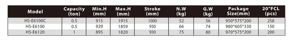 4.HS-E6100C+HS-E6100+HS-E6120.jpg