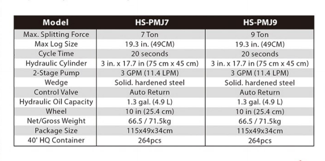 HS-PMJ7 HS-PMJ9.jpg