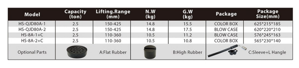 HS-QJD80A-1&2+HS-8A-1+C&-2+C.png
