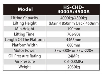 3.HS-CHD-4000A&4500A.jpg