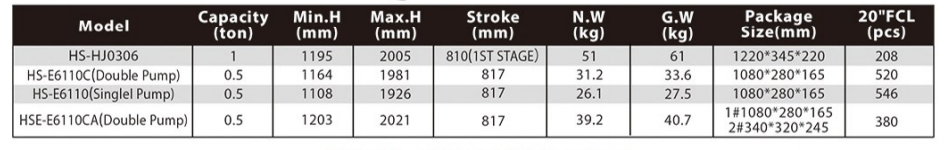 3.HS-HJ0306+HS-E6110C&6110&6110CA.jpg