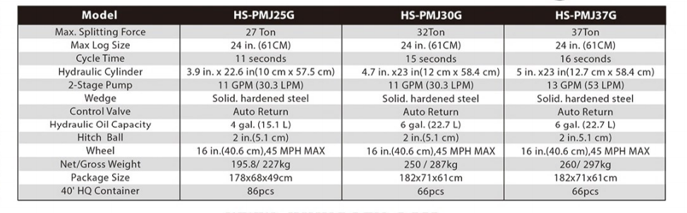 HS-PMJ25G HS-PMJ30G HS-PMJ37G.jpg